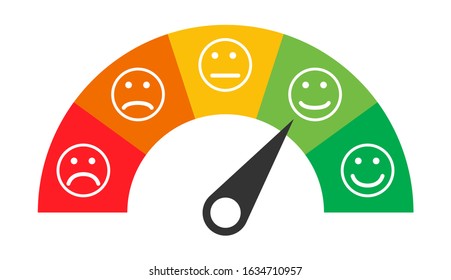 Customer icon emotions satisfaction meter with different symbol on white background