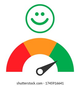 Customer icon emotions satisfaction meter with smile and different symbol on background