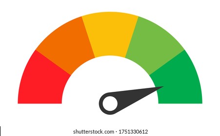 Customer icon emotions satisfaction meter with different symbol on white background