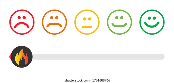 Medidor de satisfacción de emociones de icono del cliente con un símbolo diferente sobre fondo blanco