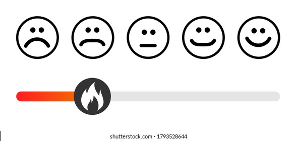 Customer icon emotions satisfaction meter with different symbol on white background