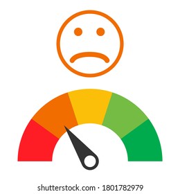 Medidor de satisfacción de emociones de icono del cliente con un símbolo diferente sobre fondo blanco