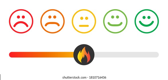Medidor de satisfacción de emociones de icono del cliente con un símbolo diferente sobre fondo blanco