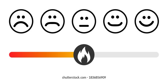 Customer icon emotions satisfaction meter with different symbol on white background