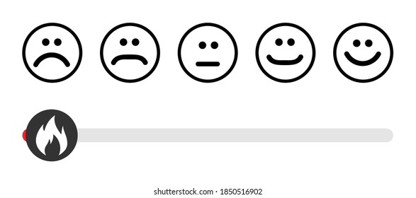 Customer icon emotions satisfaction meter with different symbol on white background