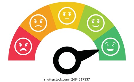 Customer icon emotions satisfaction meter with different symbol on white background. eps 10