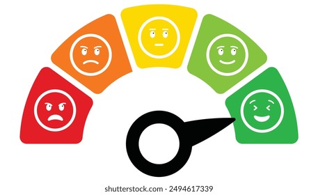 Customer icon emotions satisfaction meter with different symbol on white background. eps 10