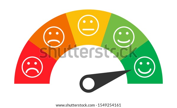Customer icon emotions satisfaction meter with\
different symbol on white\
background