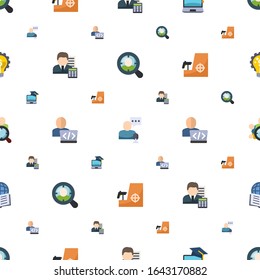customer icons pattern seamless. Included editable flat Target Audience, online store, eCommerce, Accountant, Developer, sniper, Audience targeting icons. customer icons for web and mobile.