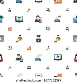 customer icons pattern seamless. Included editable flat Accountant, eCommerce website, sniper, online business, client, online store icons. customer icons for web and mobile.