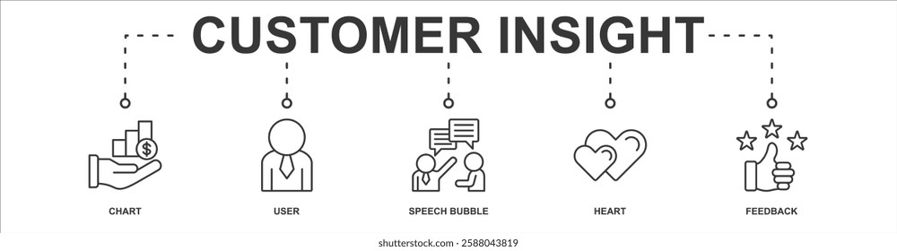 customer insight banner web icon sheet vector illustration concept with icon of chart, user, speech bubble, heart, feedback