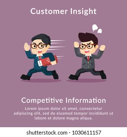 Customer insight competitive information description
