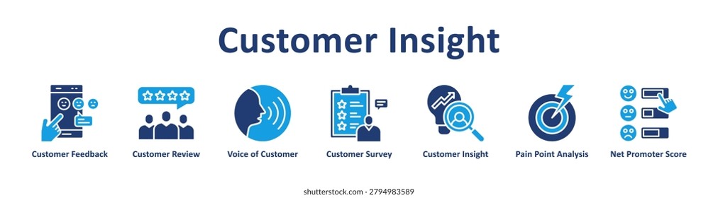 Customer Insight icon Banner and collection