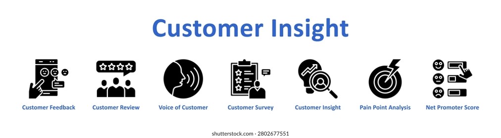 Customer Insight icon Banner and collection