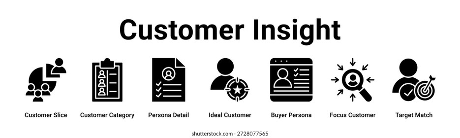 Customer Insight Webbanner Symbol Vektorgrafik-Konzept für Unternehmen.