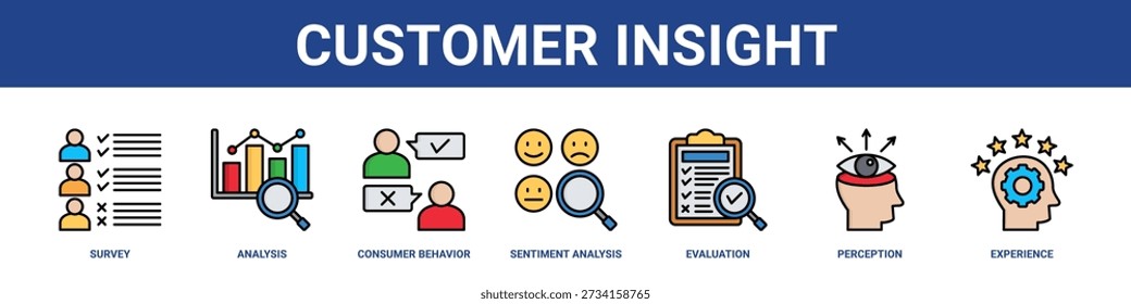 Estilo sólido da coleção de conjuntos de ícones de banner da Web do Customer Insight.