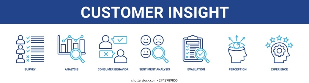 Customer Insight web banner icon set collection solid style.