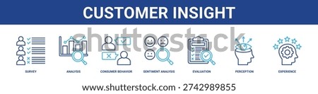 Customer Insight web banner icon set collection solid style.