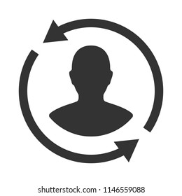 Customer interaction icon. Client returning or renention symbol