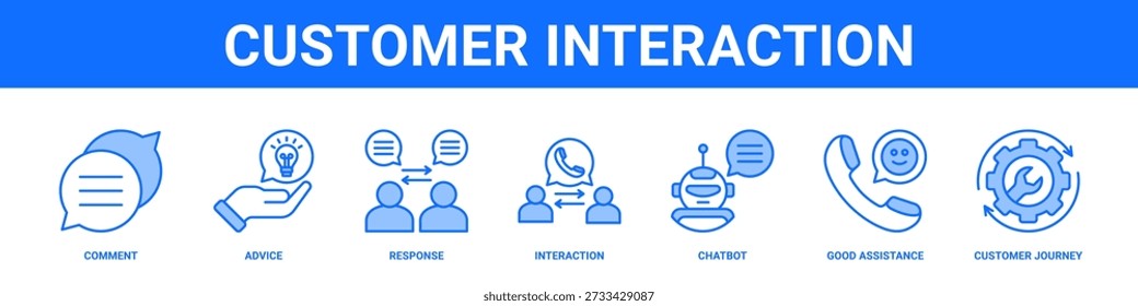 Customer Interaction web banner icon set collection solid style.