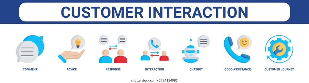 Customer Interaction web banner icon set collection solid style.