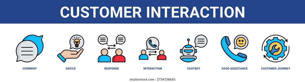 Customer Interaction web banner icon set collection solid style.