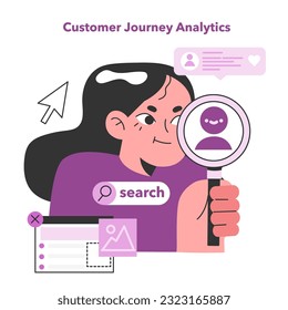 Customer journey analysis. Customer insight and their behavior analytics. Customer experience data processing and business strategy optimization. Flat vector illustration