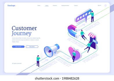 Customer journey banner. Buying process from awareness and interest to purchase. Concept of retention and advocacy marketing strategy. Vector landing page with isometric client on buyer route map