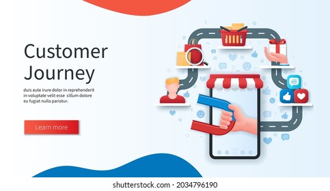 Customer journey banner. Mobile phone with hand holding magnet on screen. Buyer, product search, shopping basket, bonus, feedback icons. Business concept. Web vector landing page template in 3D style