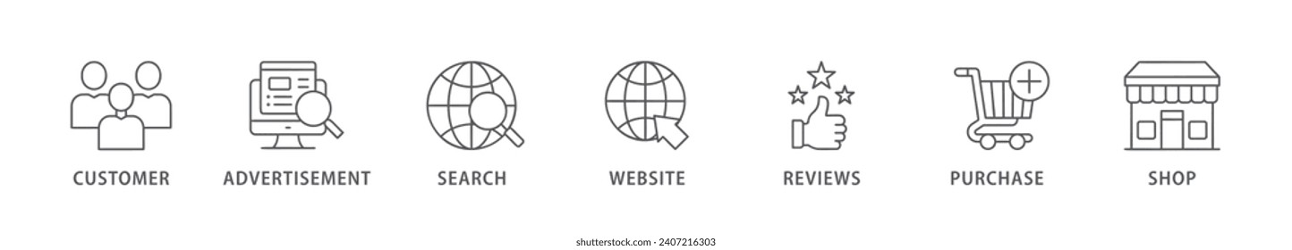 Customer journey banner web icon vector illustration concept of customer buying decision process with icon of customer, advertisement, search, website, reviews, purchase and shop