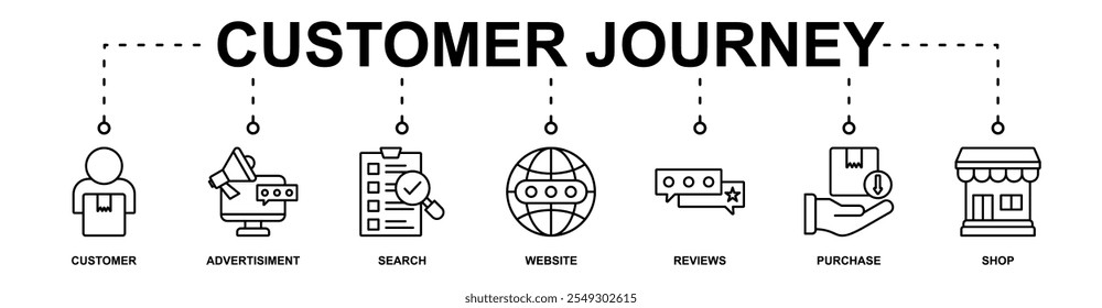 Ilustração de vetor de ícone da web com ícone de cliente, anúncio, pesquisa, site, revisões, compra, loja