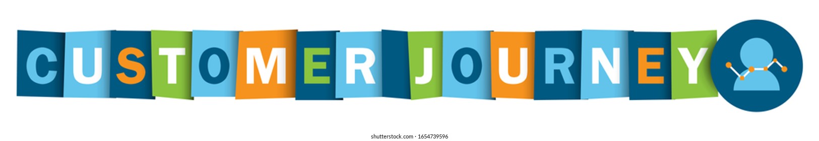 CUSTOMER JOURNEY colorful vector typography banner with profile symbol