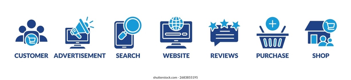 Customer journey concept. Process of customer buying decision with keywords and icons