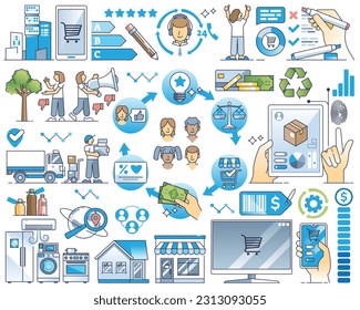Customer journey elements with buyer purchase steps outline collection set. Items with commerce and marketing theme vector illustration. Ads, buying, delivery and feedback stages for advertisement.