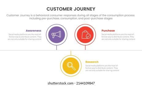 242 Cx customer experience Images, Stock Photos & Vectors | Shutterstock