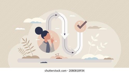 Customer journey experience with purchase steps and path tiny person concept. Consumer shopping cycle from media to seller vector illustration. Client behavior process curve as decision to buy product