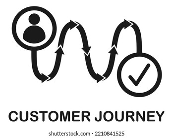 Customer Journey Icon. Business Life Cycle, Agile Development Methodology, User Lifetime Vector Illustration For Web Design, Apps, Software, Print Usage. Isolated.