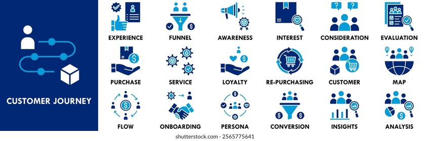 Customer Journey icon collection set. Containing design marketing, journey, customer, concept, business