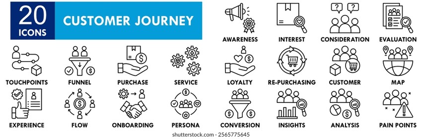 Customer Journey icon collection set. Containing design marketing, journey, customer, concept, business