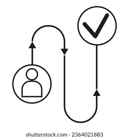 Icono de viaje del cliente. Signo creativo de crm. Ilustración vectorial. EPS 10.