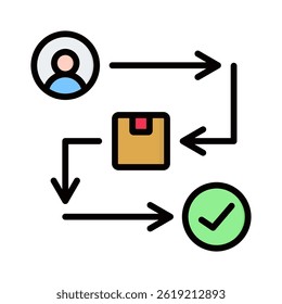 Customer Journey Icon Element für Design