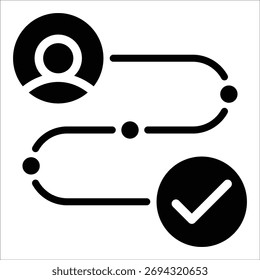 Elemento De Icono De Viaje De Cliente Para Diseño