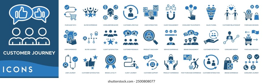 Customer Journey icon. Purchase Path, Buyer Experience, Consumer Behavior, Customer Lifecycle and User Interaction