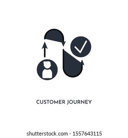 customer journey icon. simple element illustration. isolated trendy filled customer journey icon on white background. can be used for web, mobile, ui.