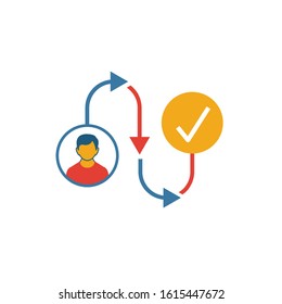 Customer Journey icon. Simple flat element from crm collection. Creative customer journey icon for templates, software and apps.