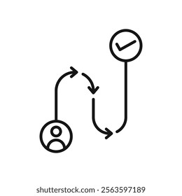 Customer Journey icon Simple thin line flat symbol