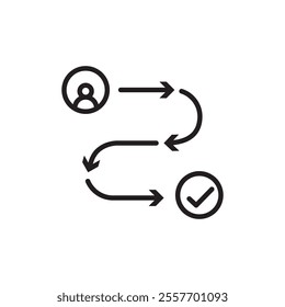 Customer journey icon Thin line art collection