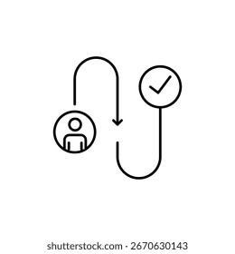 Customer journey icon vector logo simple linear illustration for web and app..eps
