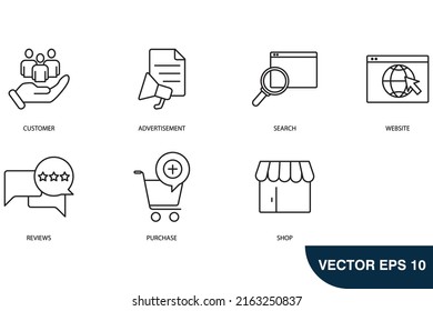 Iconos de viaje del cliente establecidos. Símbolo de paquete de viaje del cliente elementos vectores para web de infografía