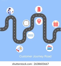 Customer Journey Illustration with Icons for Purchase Decision, Advertisement, Website Interaction, Review, and Purchase. Concept of Customer purchasing steps.
